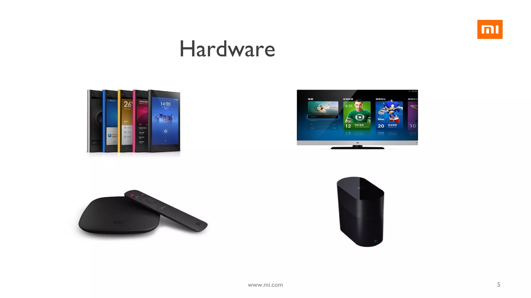 5
Hardware
www.mi.com
 