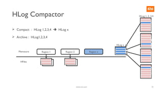 HLog Compactor HLog 1, 2, 3,4
Region 1Memstore
HFiles
Region 2 Region x
 Compact : HLog 1,2,3,4  HLog x
 Archive : HLog1,2,3,4
HLog x
31www.mi.com
 