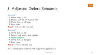 3. Adjusted Delete Semantic
1. Write kvA at t0
2. Delete kvA at t0, flush to hfile
3. Write kvA at t0 again
4. Read kvA
Result : kvA can’t be read out
Scenario 1
1. Write kvA at t0
2. Delete kvA at t0, flush to hfile
3. Major compact
4. Write kvA at t0 again
Result : kvA can be read out
Scenario 2
5. Read kvA
Fix : “delete can’t mask kvs with larger mvcc ( put later )”
32www.mi.com
 