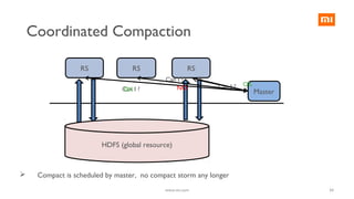 Coordinated Compaction
RS RS RS
MasterCan I ?OK Can I ? OK
Can I ?
NO
HDFS (global resource)
 Compact is scheduled by master, no compact storm any longer
34www.mi.com
 