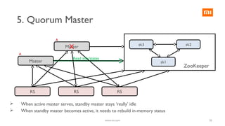 5. Quorum Master
zk3 zk2
zk1
RS RSRS
Master
Master
ZooKeeper
X
Read info/states
A
A
 When active master serves, standby master stays ‘really’ idle
 When standby master becomes active, it needs to rebuild in-memory status
35www.mi.com
 