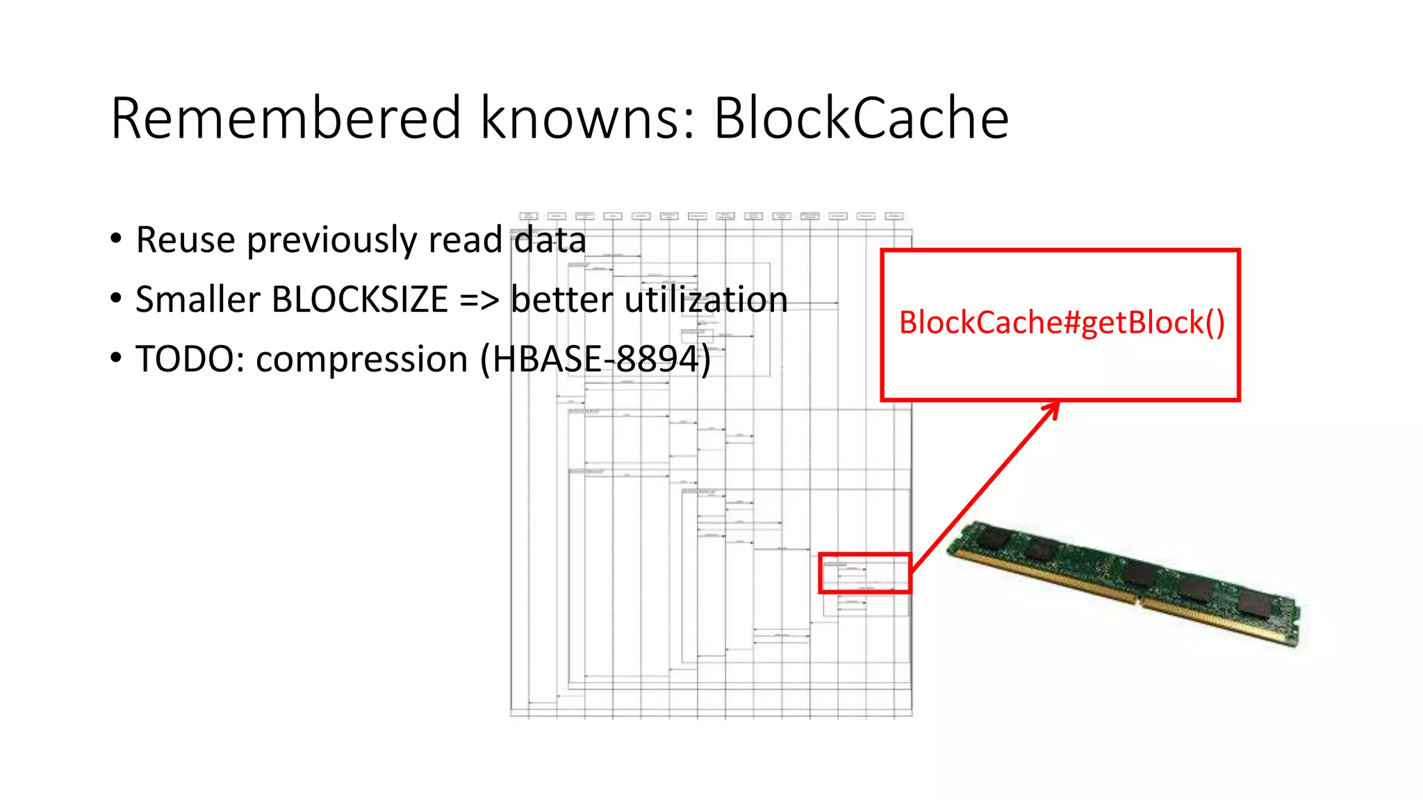Remembered knowns: BlockCache
• Reuse previously read data
• Smaller BLOCKSIZE => better utilization
• TODO: compression (HBASE-8894)
BlockCache#getBlock()
 