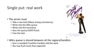 Single put: real work
• The server must
• Take a row lock (HBase strong consistency)
• Write into the WAL queue
• Write into the memstore
• Sync the queue (HDFS flush)
• Free the lock
• WALs queue is shared between all the regions/handlers
• Sync is avoided if another handlers did the work
• You may flush more than expected
 