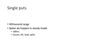Single puts
• Millisecond range
• Spikes do happen in steady mode
• 100ms
• Causes: GC, load, splits
 