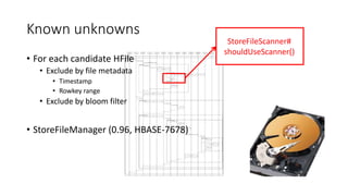 Known unknowns
• For each candidate HFile
• Exclude by file metadata
• Timestamp
• Rowkey range
• Exclude by bloom filter
• StoreFileManager (0.96, HBASE-7678)
StoreFileScanner#
shouldUseScanner()
 