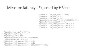 Measure latency : Exposed by HBase
"QueueCallTime_num_ops" : 33044,
"QueueCallTime_min" : 0,
"QueueCallTime_max" : 86,
"QueueCallTime_mean" : 0.2525420651252875,
"QueueCallTime_median" : 0.0,
"QueueCallTime_75th_percentile" : 0.0,
"QueueCallTime_95th_percentile" : 1.0,
"QueueCallTime_99th_percentile" : 1.0,
a
"SyncTime_num_ops" : 379081,
"SyncTime_min" : 0,
"SyncTime_max" : 865,
"SyncTime_mean" : 3.0293341000999785,
"SyncTime_median" : 2.0,
"SyncTime_75th_percentile" : 3.0,
"SyncTime_95th_percentile" : 4.0,
"SyncTime_99th_percentile" : 253.5899999999999,
 