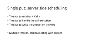 Single put: server side scheduling
• Threads to receives « Call »
• Threads to handle the call execution
• Threads to write the answer on the wire
• Multiple threads, communicating with queues
 