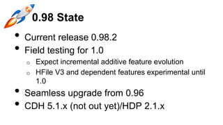 0.98 State
• Current release 0.98.2
• Field testing for 1.0
o Expect incremental additive feature evolution
o HFile V3 and dependent features experimental until
1.0
• Seamless upgrade from 0.96
• CDH 5.1.x (not out yet)/HDP 2.1.x
 