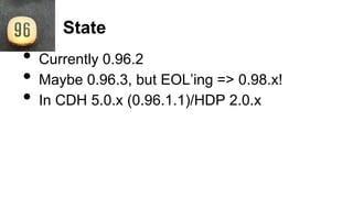 • Currently 0.96.2
• Maybe 0.96.3, but EOL’ing => 0.98.x!
• In CDH 5.0.x (0.96.1.1)/HDP 2.0.x
State
 