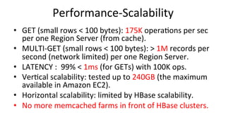 Performance-­‐Scalability	
  
•  GET	
  (small	
  rows	
  <	
  100	
  bytes):	
  175K	
  operaTons	
  per	
  sec	
  
per	
  one	
  Region	
  Server	
  (from	
  cache).	
  
•  MULTI-­‐GET	
  (small	
  rows	
  <	
  100	
  bytes):	
  >	
  1M	
  records	
  per	
  
second	
  (network	
  limited)	
  per	
  one	
  Region	
  Server.	
  
•  LATENCY	
  :	
  	
  99%	
  <	
  1ms	
  (for	
  GETs)	
  with	
  100K	
  ops.	
  
•  VerTcal	
  scalability:	
  tested	
  up	
  to	
  240GB	
  (the	
  maximum	
  
available	
  in	
  Amazon	
  EC2).	
  
•  Horizontal	
  scalability:	
  limited	
  by	
  HBase	
  scalability.	
  	
  
•  No	
  more	
  memcached	
  farms	
  in	
  front	
  of	
  HBase	
  clusters.	
  
 