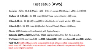 Test	
  setup	
  (AWS)	
  
•  HBase	
  0.94.15	
  –	
  RS:	
  11.5GB	
  heap	
  (6GB	
  LruBlockCache	
  on	
  heap);	
  Master:	
  4GB	
  heap.	
  
	
  
	
  
•  Clients:	
  5	
  (30	
  threads	
  each),	
  collocated	
  with	
  Region	
  Servers.	
  
•  Data	
  sets:	
  100M	
  and	
  200M.	
  120GB	
  /	
  240GB	
  approximately.	
  Only	
  25%	
  ﬁts	
  in	
  a	
  cache.	
  	
  
•  Workloads:	
  100%	
  read	
  (read100,	
  read200,	
  hotspot100),	
  100%	
  scan	
  (scan100,	
  scan200)	
  –zipﬁan.	
  
•  YCSB	
  0.1.4	
  (modiﬁed	
  to	
  generate	
  compressible	
  data).	
  We	
  generated	
  compressible	
  data	
  
(with	
  factor	
  of	
  2.5x)	
  only	
  for	
  scan	
  workloads	
  to	
  evaluate	
  eﬀect	
  of	
  compression	
  in	
  BigBase	
  
block	
  cache	
  implementaTon.	
  
•  Common	
  –	
  Whirr	
  0.8.2;	
  1	
  (Master	
  +	
  Zk)	
  +	
  5	
  RS;	
  m1.xlarge:	
  15GB	
  RAM,	
  4	
  vCPU,	
  4x420	
  HDD	
  
	
  
	
  •  BigBase	
  1.0	
  (0.94.15)	
  –	
  RS:	
  4GB	
  heap	
  (6GB	
  oﬀ	
  heap	
  cache);	
  Master:	
  4GB	
  heap.	
  
•  HBase	
  0.96.2	
  –	
  RS:	
  4GB	
  heap	
  (6GB	
  Bucket	
  Cache	
  oﬀ	
  heap);	
  Master:	
  4GB	
  heap.	
  
	
  
	
  
 