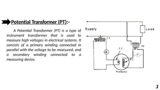 Features and Applications of Current Transformer (CT) & Potential ...