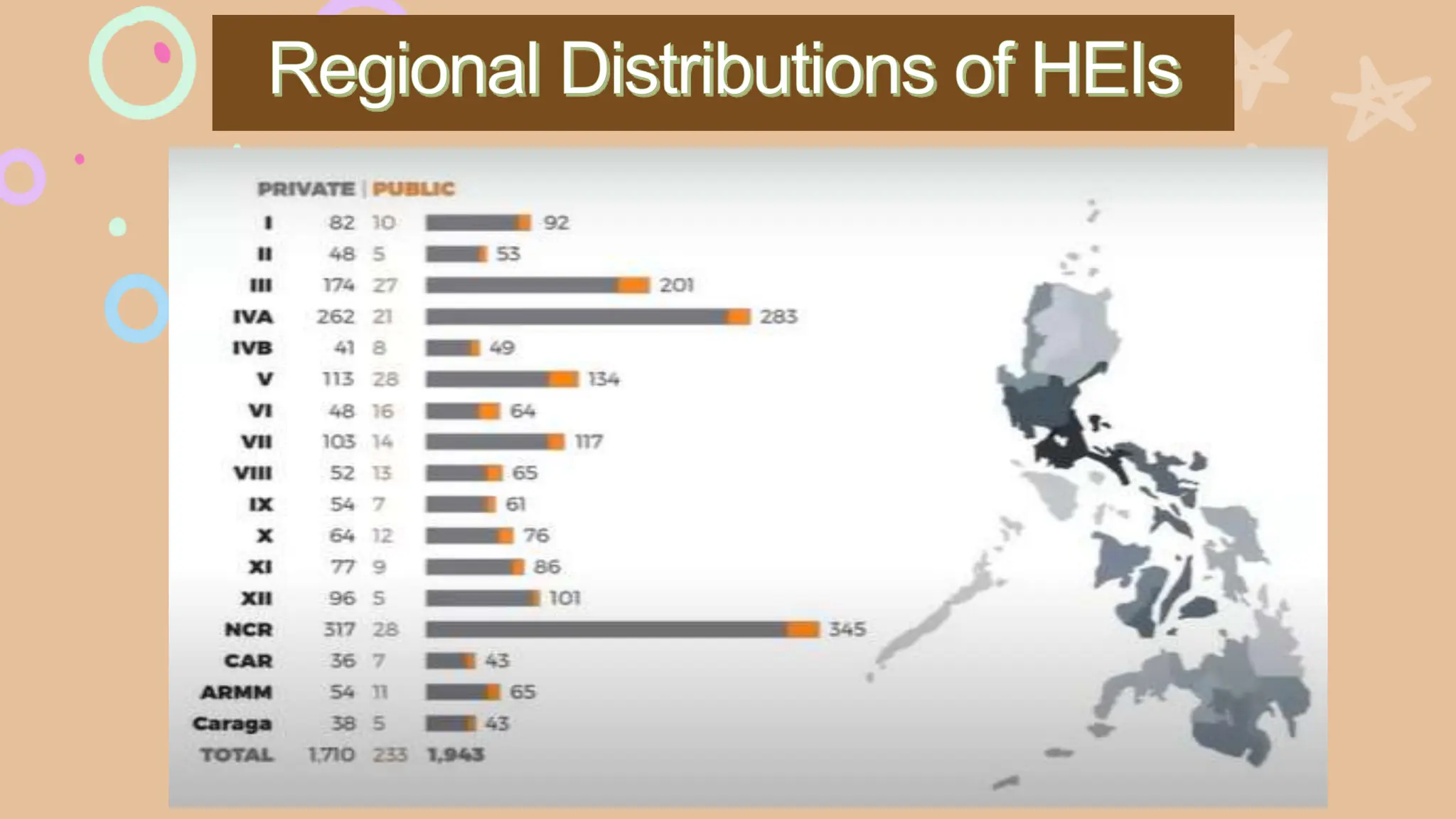 Features and Structure of the Philippines Educational System through ...