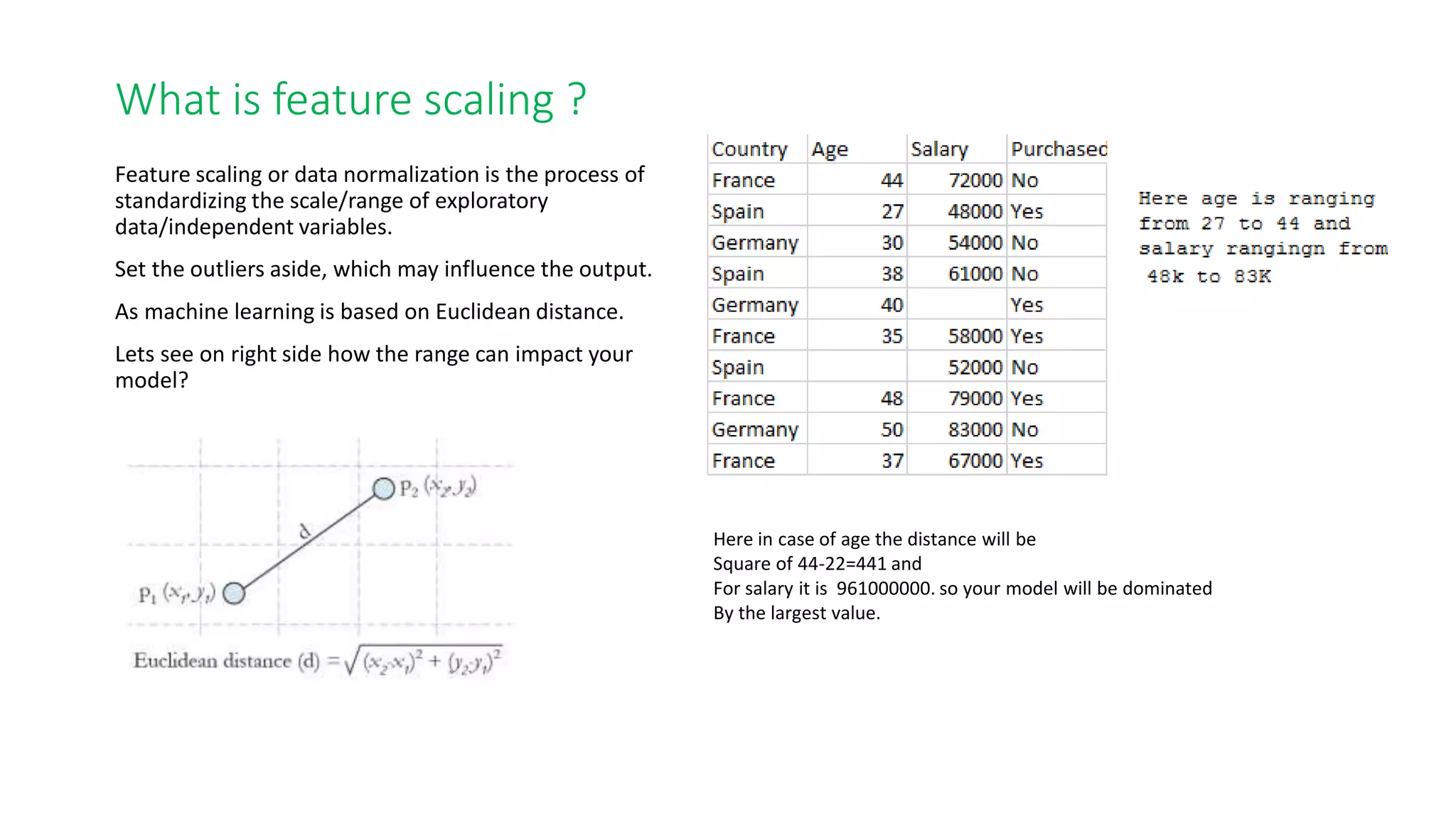 Preparing your data for Machine Learning with Feature Scaling | PPTX ...