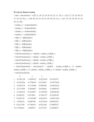 R Code for Robust Scaling
> data = data.frame(w = c(20, 21, 20, 22, 24, 26, 30, 35, 31, 32), x = c(23, 27, 28, 34, 40, 42,
37, 45, 50, 54), y = c(49, 60, 64, 63, 54, 47, 46, 49, 62, 61), z = c(57, 25, 26, 29, 44, 53, 36,
48, 63, 50))
> median_w = median(data$w)
> median_x = median(data$x)
> median_y = median(data$y)
> median_z = median(data$z)
> IQR_w = IQR(data$w)
> IQR_x = IQR(data$x)
> IQR_y = IQR(data$y)
> IQR_z = IQR(data$z)
> IQR_w = IQR(data$w)
> robustTransformed_w = (data$w - median_w)/IQR_w
> robustTransformed_x = (data$x - median_x)/IQR_x
> robustTransformed_y = (data$y - median_y)/IQR_y
> robustTransformed_z = (data$z - median_z)/IQR_z
> robustTransformed = data.frame('w' = (data$w - median_w)/IQR_w, 'x'= (data$x -
median_x)/IQR_x, 'y'= (data$y - median_y)/IQR_y, 'z'= (data$z - median_z)/IQR_z)
> robustTransformed
w x y
1 -0.5263158 -1.0508475 -0.6274510 0.51162791
2 -0.4210526 -0.7796610 0.2352941 -0.97674419
3 -0.5263158 -0.7118644 0.5490196 -0.93023256
4 -0.3157895 -0.3050847 0.4705882 -0.79069767
5 -0.1052632 0.1016949 -0.2352941 -0.09302326
6 0.1052632 0.2372881 -0.7843137 0.32558140
7 0.5263158 -0.1016949 -0.8627451 -0.46511628
8 1.0526316 0.4406780 -0.6274510 0.09302326
9 0.6315789 0.7796610 0.3921569 0.79069767
10 0.7368421 1.0508475 0.3137255 0.18604651
 