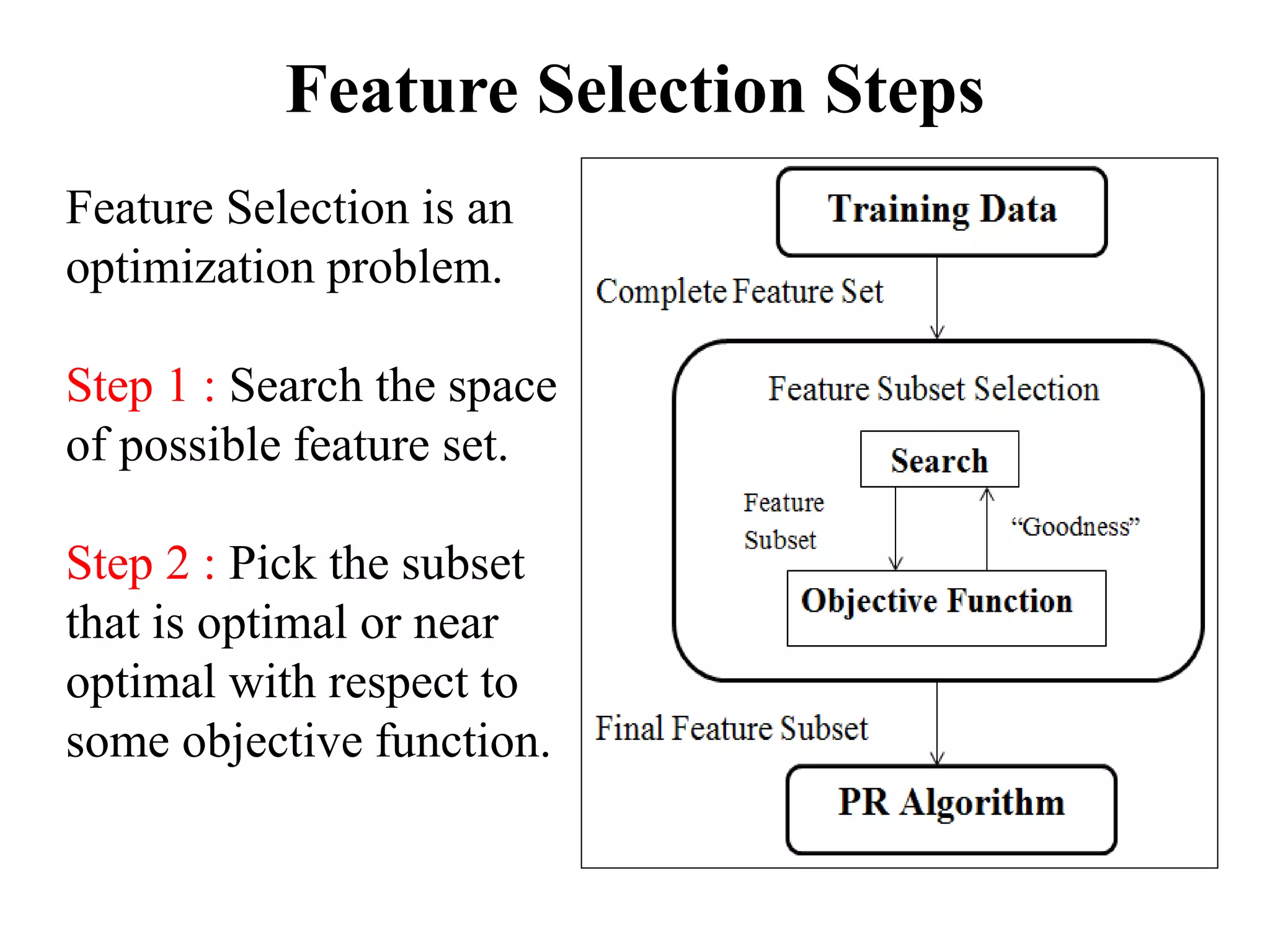 Feature selection | PPTX