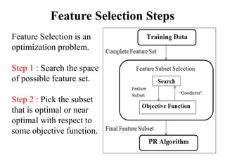 Feature selection | PPTX