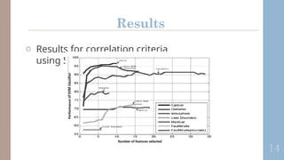 14
o Results for correlation criteria
using SVM:
Results
 
