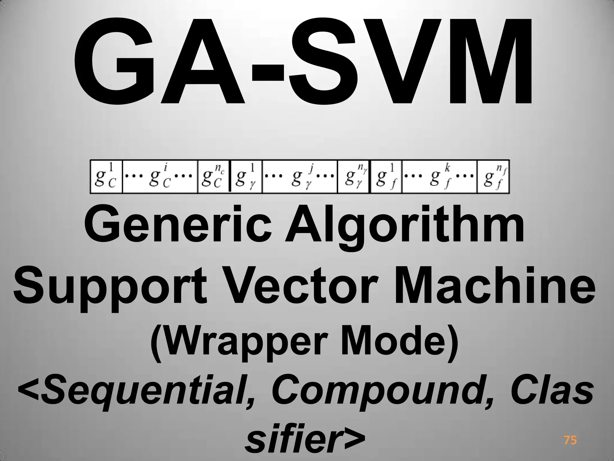 GA-SVM
Generic Algorithm
Support Vector Machine
(Wrapper Mode)
<Sequential, Compound, Clas
sifier> 75
 