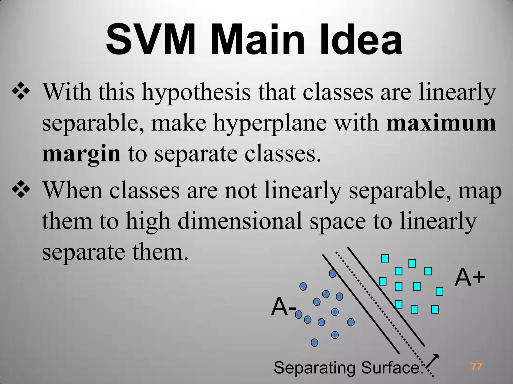 SVM Main Idea
 With this hypothesis that classes are linearly
separable, make hyperplane with maximum
margin to separate classes.
 When classes are not linearly separable, map
them to high dimensional space to linearly
separate them.
77Separating Surface:
A+
A-
 