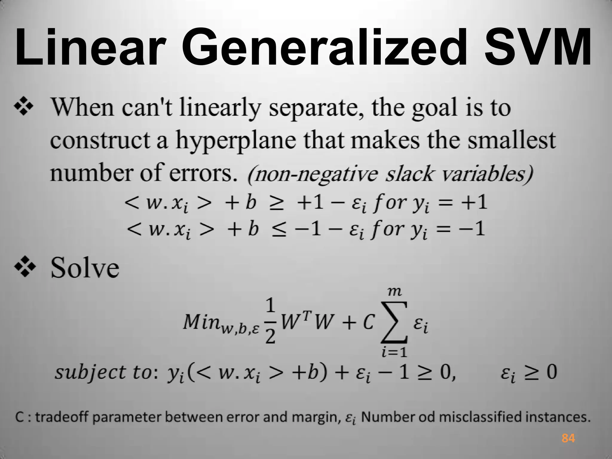Linear Generalized SVM
84
 