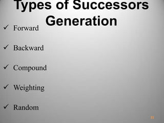 Types of Successors
Generation Forward
 Backward
 Compound
 Weighting
 Random
31
 