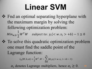 Linear SVM
82
 