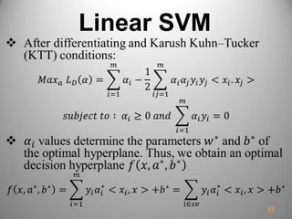 Linear SVM
83
 