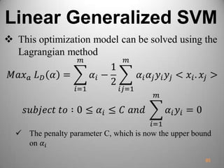 Linear Generalized SVM
85
 
