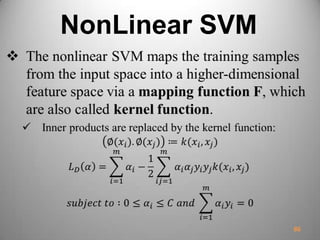 NonLinear SVM
86
 