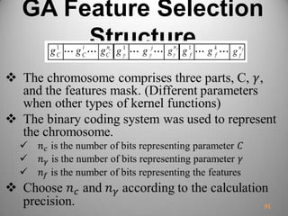 GA Feature Selection
Structure
91
 