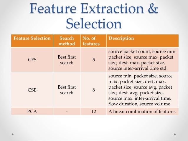 view pharmacogenomics and personalized medicine methods in pharmacology and toxicology