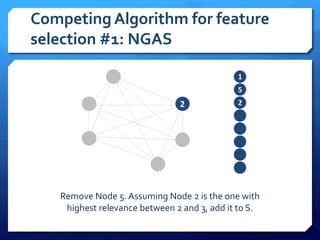 Competing Algorithm for feature
selection #1: NGAS
Remove Node 5. Assuming Node 2 is the one with
highest relevance between 2 and 3, add it to S.
 