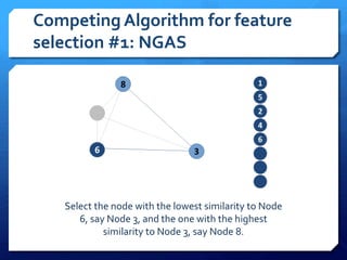 Competing Algorithm for feature
selection #1: NGAS
Select the node with the lowest similarity to Node
6, say Node 3, and the one with the highest
similarity to Node 3, say Node 8.
 