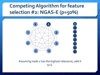 Competing Algorithm for feature
selection #2: NGAS-E (p=50%)
Assuming node 1 has the highest relevance, add it
to S.
 