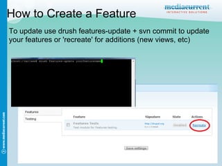 How to Create a Feature
To update use drush features-update + svn commit to update
your features or 'recreate' for additions (new views, etc)
 