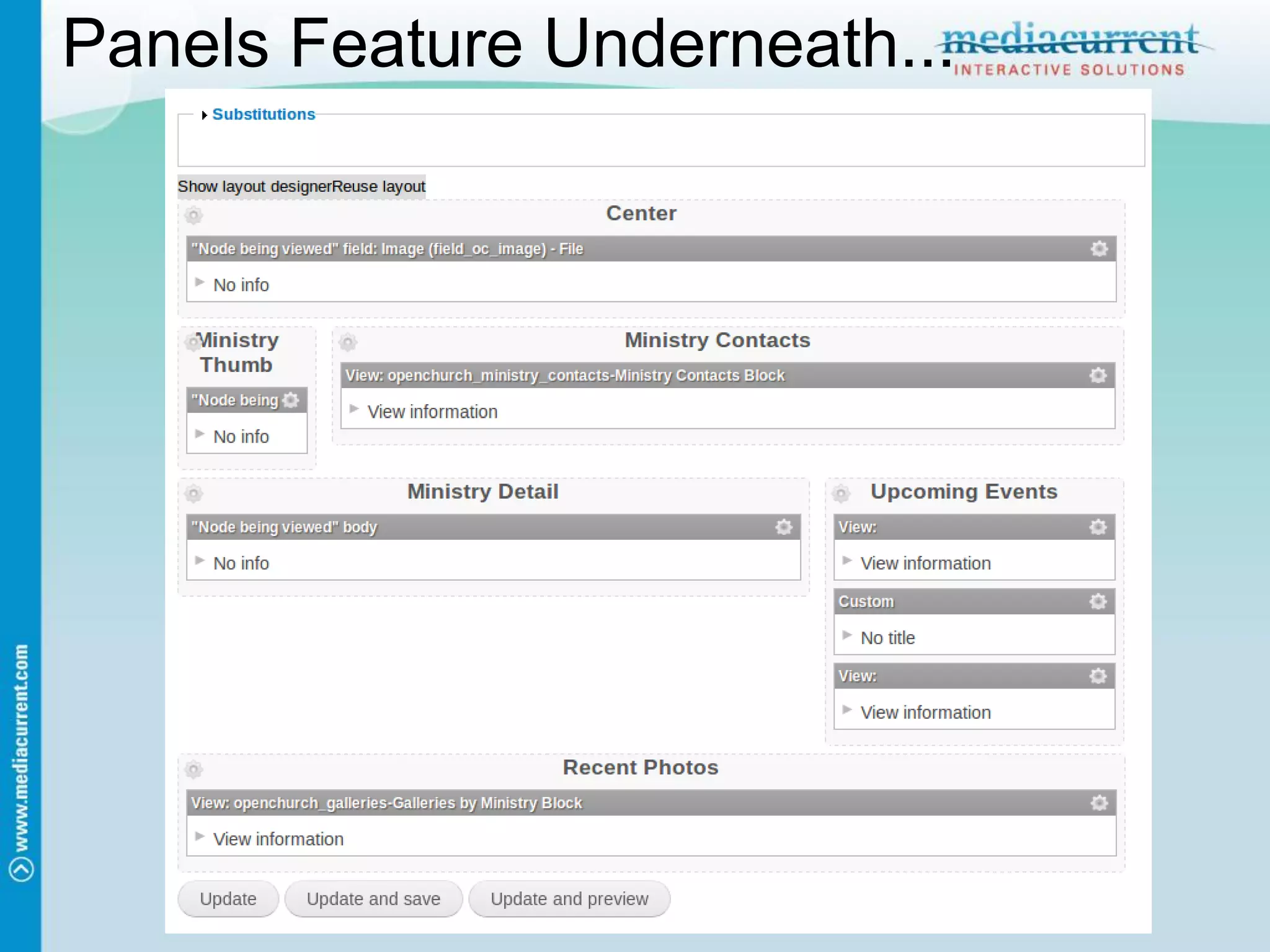 Panels Feature Underneath...
 