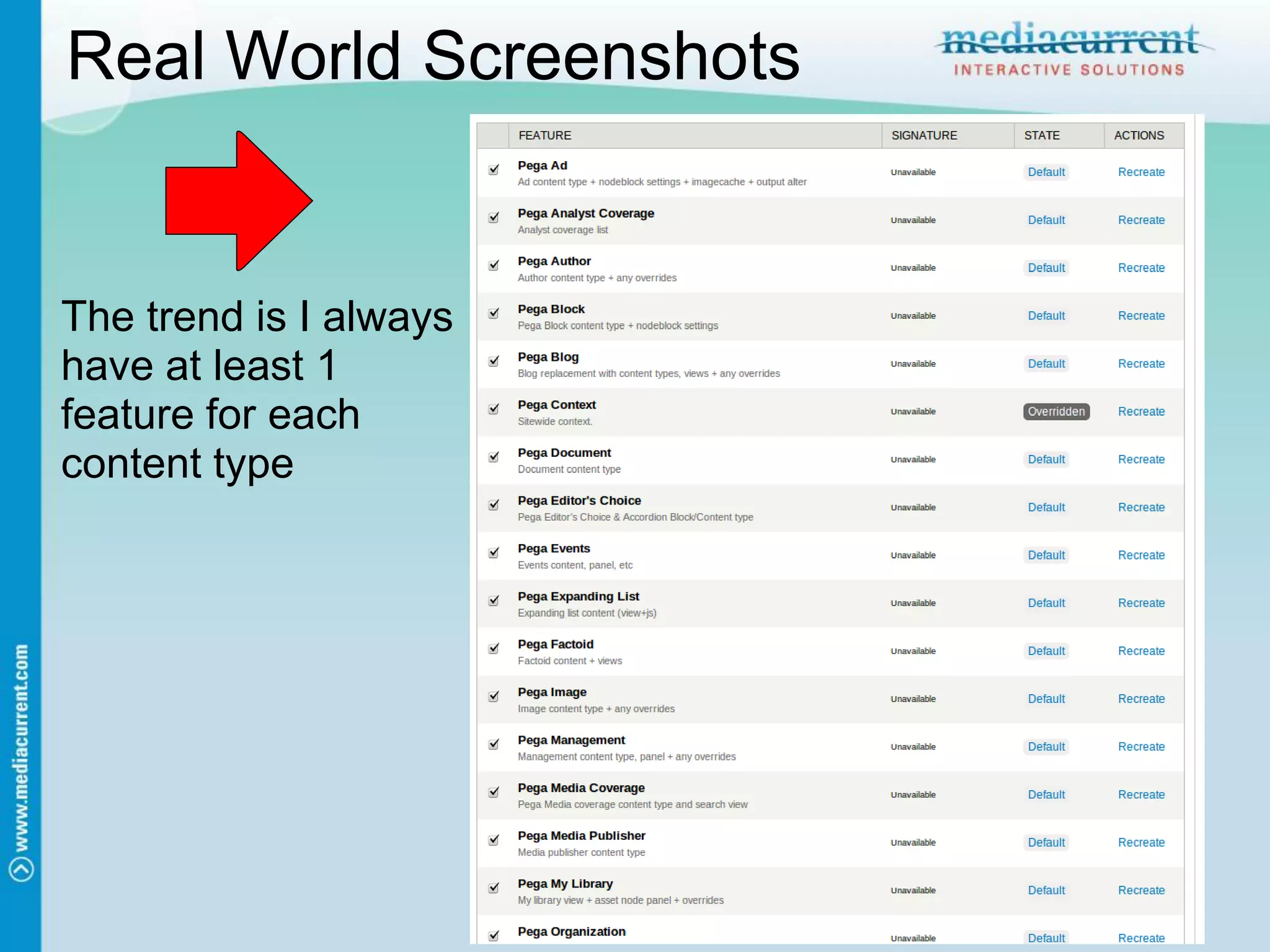 Real World Screenshots


The trend is I always
have at least 1
feature for each
content type
 
