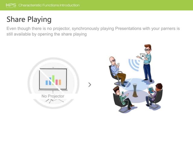 Introduction to WPS Office Features .ppt