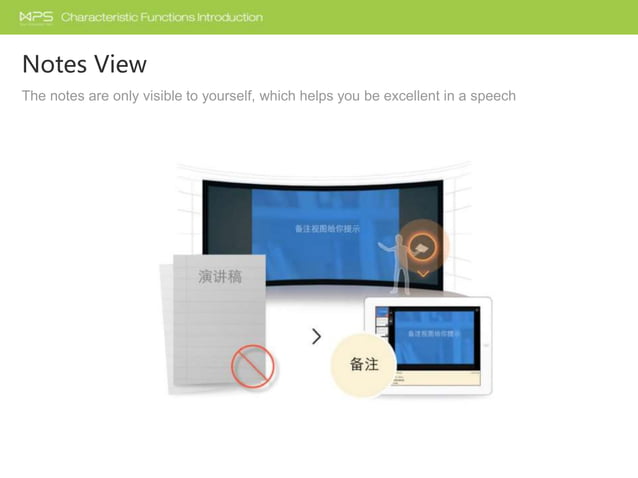 Introduction to WPS Office Features .ppt
