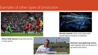 Production Types Camera Features of a single camera production | ODP