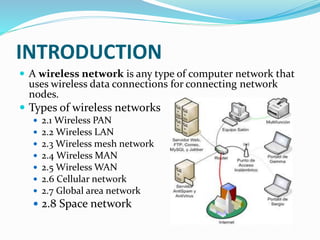 Wireless Computer Network Ppt