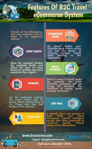 Features of B2C Travel eCommerce system