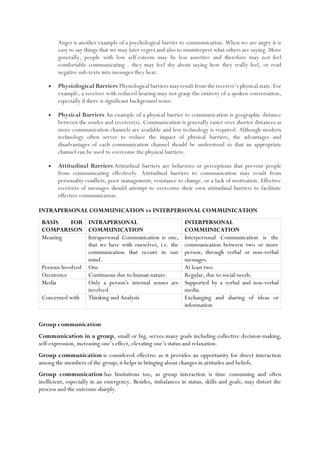 Multiple Communication Attempts Features of Business Communication.pdf