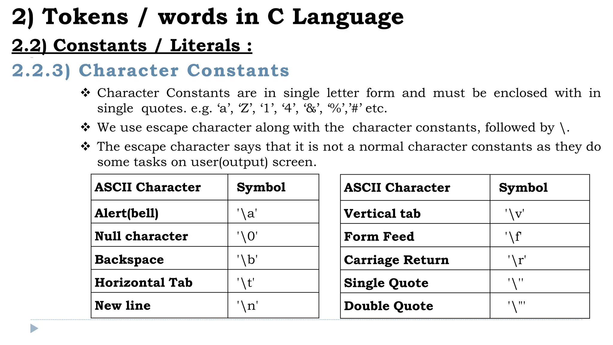 ASCII Character Symbol
Alert(bell) 'a'
Null character '0'
Backspace 'b'
Horizontal Tab 't'
New line 'n'
2.2.3) Character Constants
2) Tokens / words in C Language
2.2) Constants / Literals :
 Character Constants are in single letter form and must be enclosed with in
single quotes. e.g. ‘a’, ‘Z’, ‘1’, ‘4’, ‘&’, ‘%’,’#’ etc.
 We use escape character along with the character constants, followed by .
 The escape character says that it is not a normal character constants as they do
some tasks on user(output) screen.
ASCII Character Symbol
Vertical tab 'v'
Form Feed 'f'
Carriage Return 'r'
Single Quote '''
Double Quote '"'
 