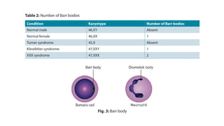 Features of clinical genetics by dr yogesh | PDF