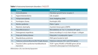 Features of clinical genetics by dr yogesh | PDF