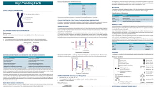 Features of clinical genetics by dr yogesh | PDF