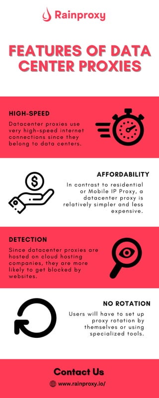 Features of Data Center proxies | PDF