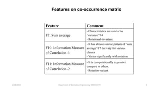 Features of GLCM extracted using GLCM .pptx